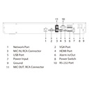 NVR 8ch 512Mbps 4K H265 HDMI 2HDD E/S AI