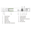 NVR 8ch 512Mbps 4K H265 HDMI 8PoE 2HDD E/S AI
