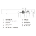 NVR 16ch 512Mbps 4K H265 1xHDMI 2HDD E/S AI