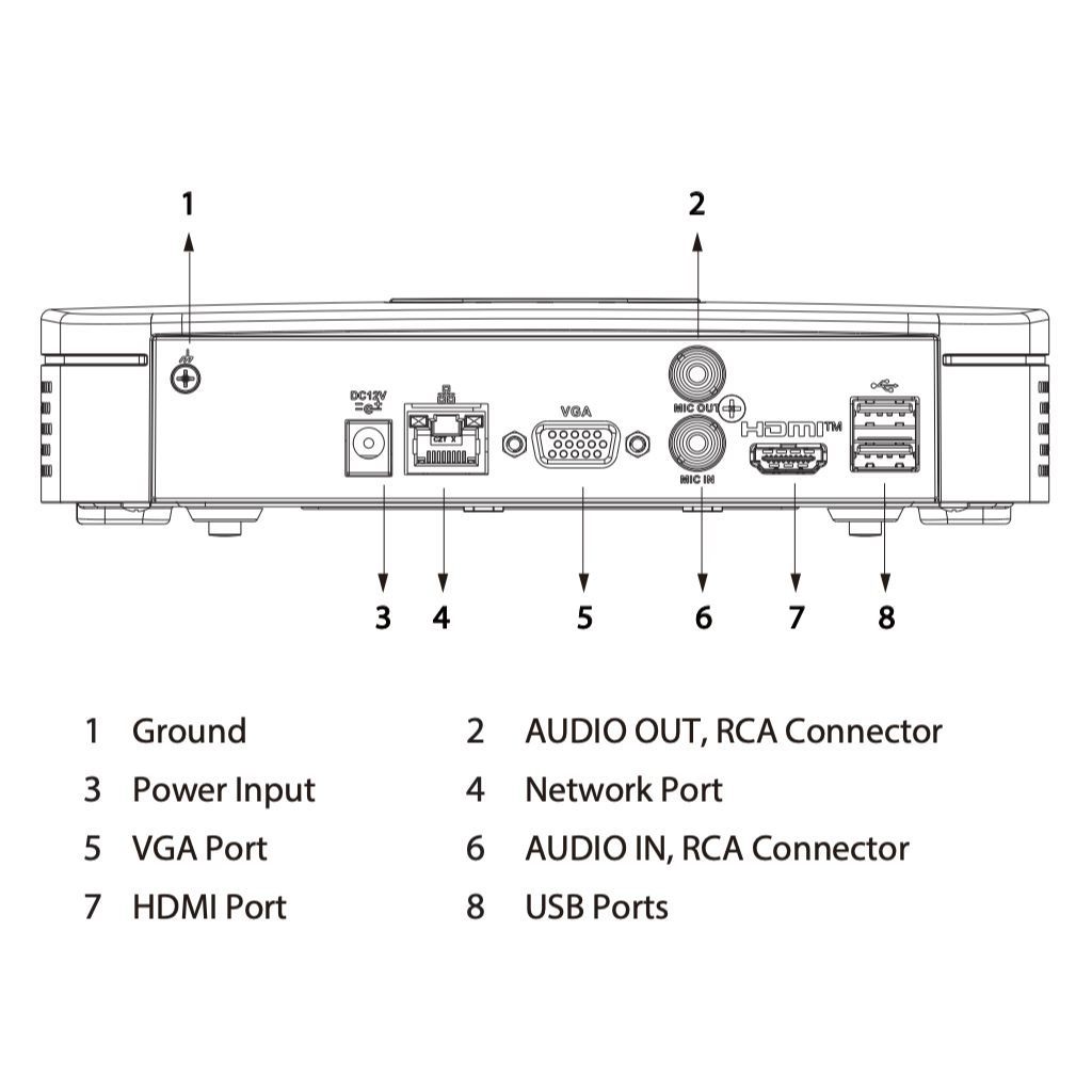 NVR 16ch 144Mbps H265 4K HDMI 1HDD
