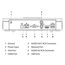 NVR 16ch 144Mbps H265 4K HDMI 1HDD