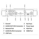 NVR 8ch 80Mbps H265 4K HDMI 4PoE 1HDD
