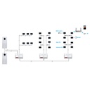 Controlador híbrido de 2 hilos para videoportero IP de 2 hilos