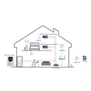 Panel de control interno 7" tàctil 2-hilos WiFi con Android 14