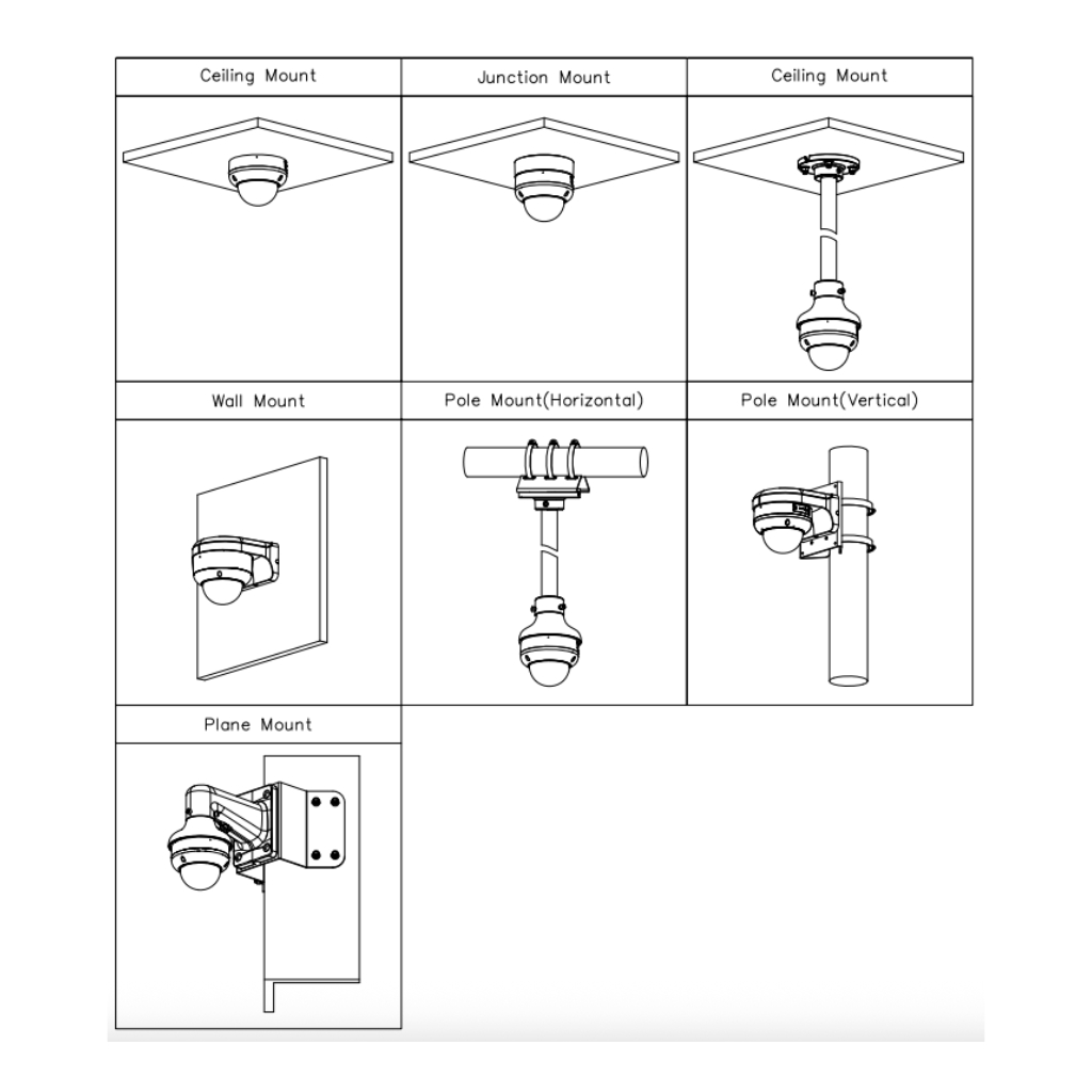 Domo IP H265 2M WDR Deeplight IR50m 2.8mm IK10 IP67 ePoE SD AUDIO MIC E/S AI