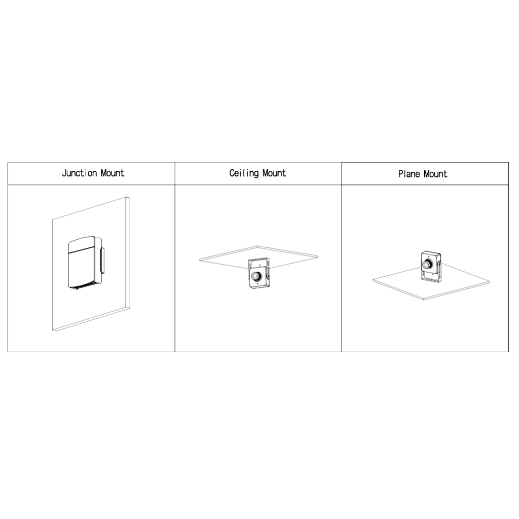 Minicámara IP H265 Pinhole 4M WDR 2.8mm AUDIO E/S + Unidad principal AI