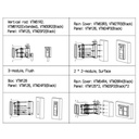 Estación Exterior Modular para Videoportero IP con Cámara y 1 Botón para Series VTO4202F-X
