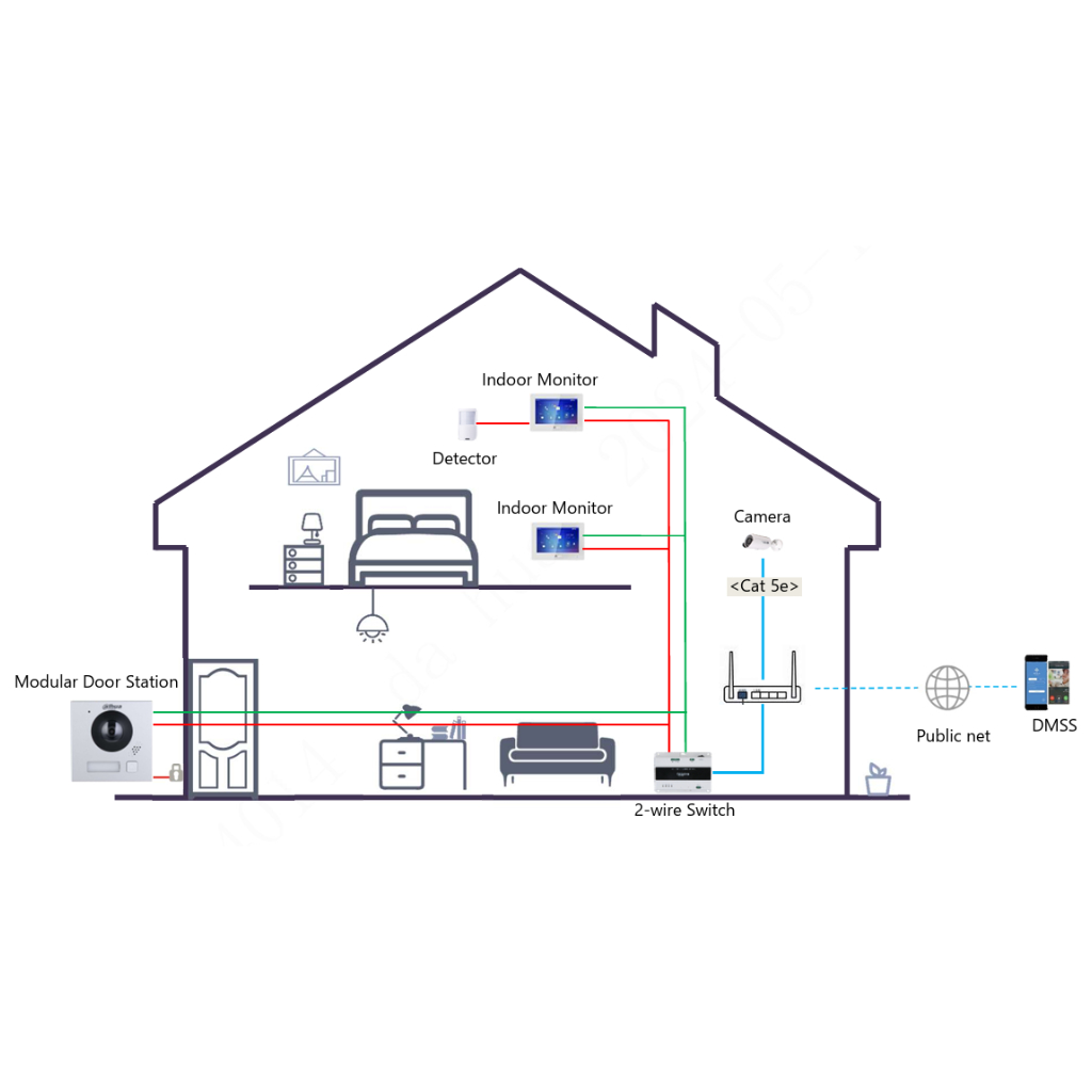 Estación Exterior Modular para Videoportero IP con Cámara y 1 Botón para Series VTO4202F-X