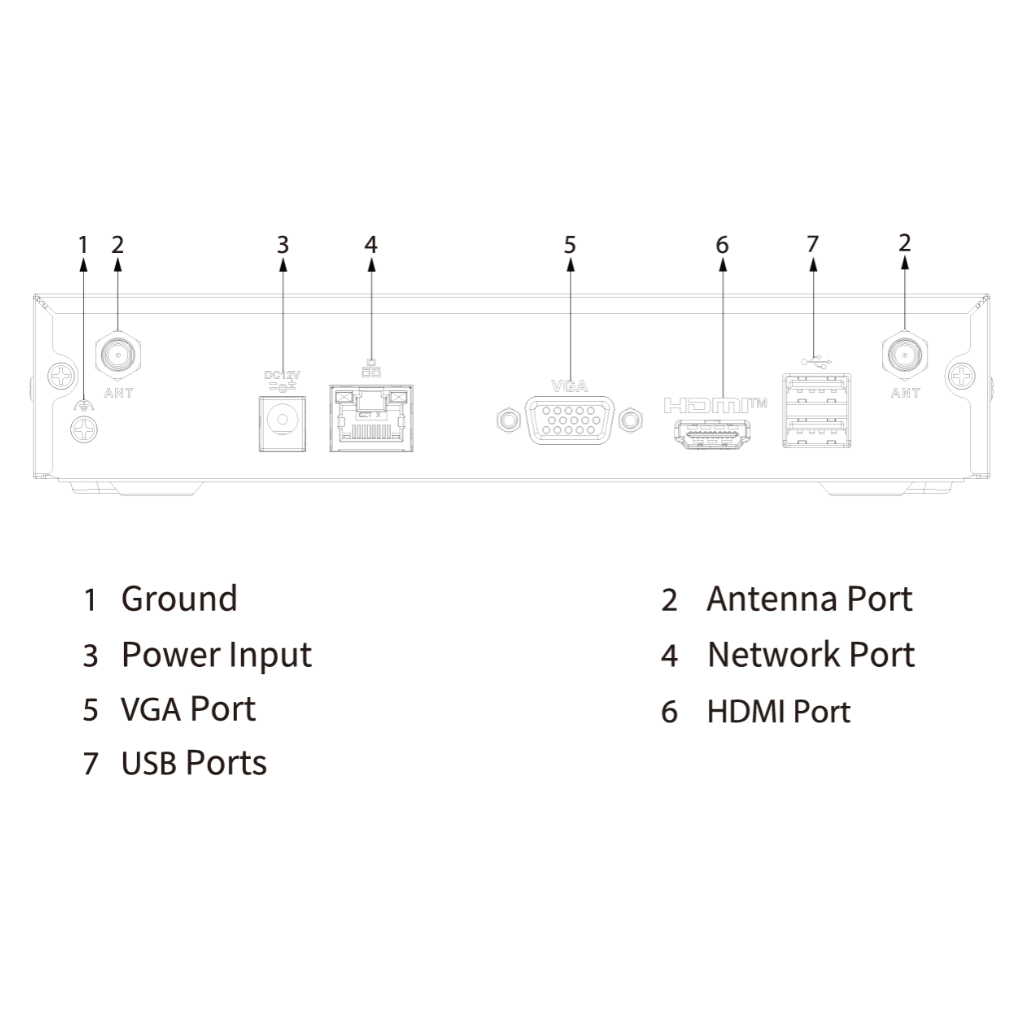 NVR 4ch 80Mbps H265 HDMI 1HDD WiFi Antena Dual