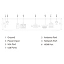 NVR 4ch 80Mbps H265 HDMI 1HDD WiFi Antena Dual