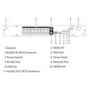 DVR 5EN1 H265 16ch 4K@6ips +16IP 8MP 1HDMI 2HDD AI
