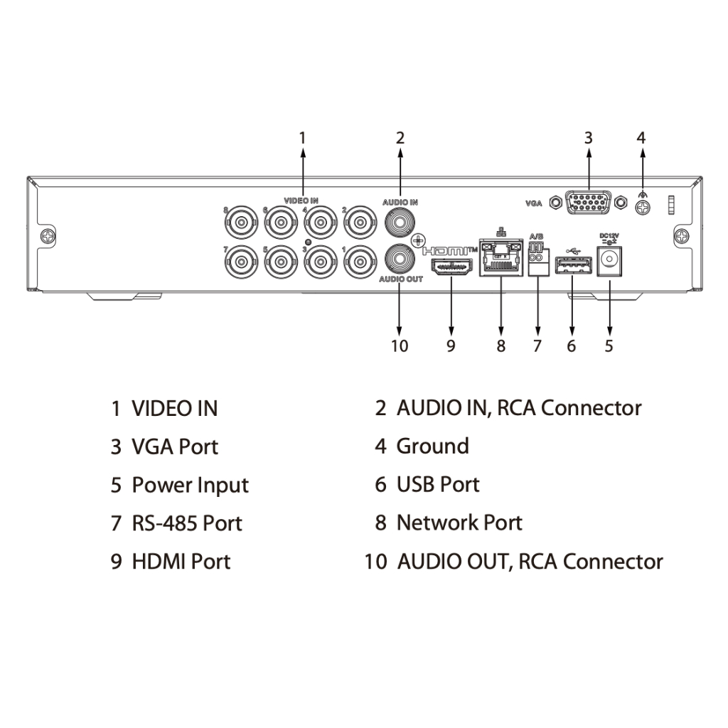 DVR 5EN1 H265 8ch 4K@6ips +8IP 8MP 1HDMI 1HDD AI