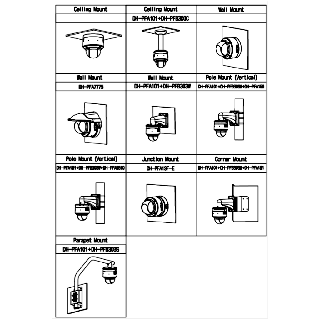 Domo PTRZ IP 4M WDR140db Starlight+ Iluminación Dual LED40m/IR40m 4X IP67 IK10 PoE+ AUDIO MIC/Altavoz E/S AI