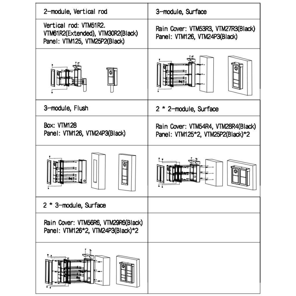 Estación Exterior Modular para Videoportero IP con Cámara y 1 Botón para Series VTO4202F-X. Bucle de inducción auditiva