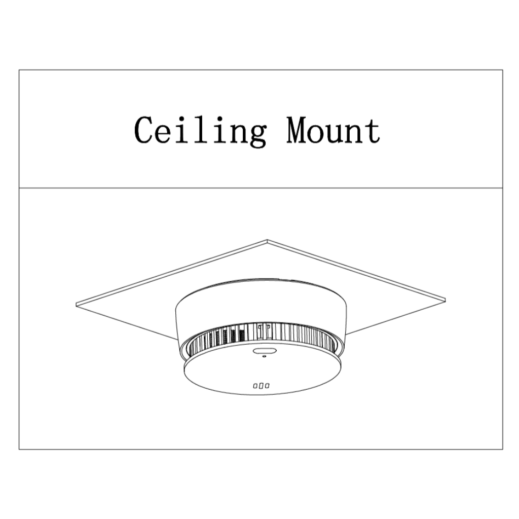 Detector de humo inalámbrico fotoeléctrico de interior