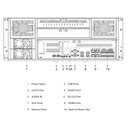 WizMind 256CH Intelligent Video Surveillance Server 4U 24HDD. Alimentación redundante