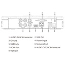 DVR 5EN1 H265 4ch 5M-N@12ips +2IP 6MP 1HDMI 1HDD AI
