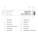 NVR 64ch 444Mbps H265 2xHDMI 4HDD E/S AI