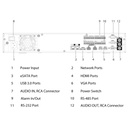 NVR 32ch 512Mbps 4K H265 2xHDMI 4HDD 2RJ45 E/S AI
