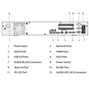 NVR 32ch 448Mbps H265 2xHDMI 4HDD 2RJ45 E/S AI