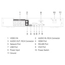 DVR 5EN1 H265 8ch 5M@12ips +4IP 6MP 1HDMI 1HDD AI