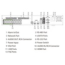 NVR 16ch 448Mbps H265 2xHDMI 16PoE 4HDD E/S AI