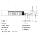 DVR 5EN1 H265 16ch 4K@6ips +8IP 8MP 1HDMI 1HDD AI