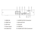 DVR 5EN1 H265 4ch 1080N/720P@25ips +1IP 2MP 1HDMI 1HDD AI