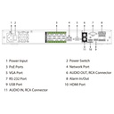 NVR 16ch 448Mbps H265 HDMI 8PoE 2HDD E/S AI