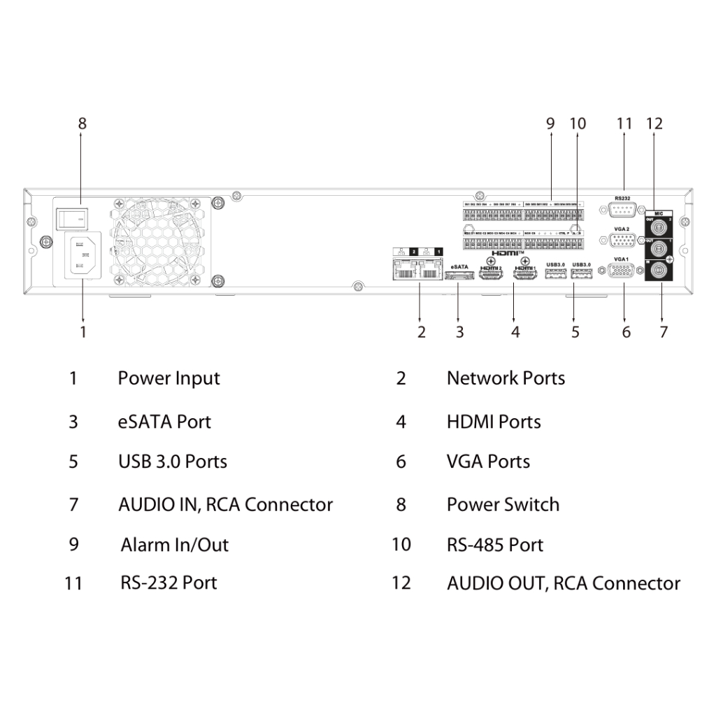 NVR 16ch 448Mbps H265 2xHDMI 4HDD 2RJ45 E/S AI