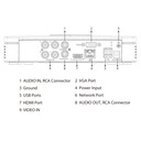 XVR5104C-4KL-I3/T