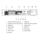 DVR 5EN1 H265 8ch 4K@6ips +8IP 8MP 1HDMI 1HDD AI