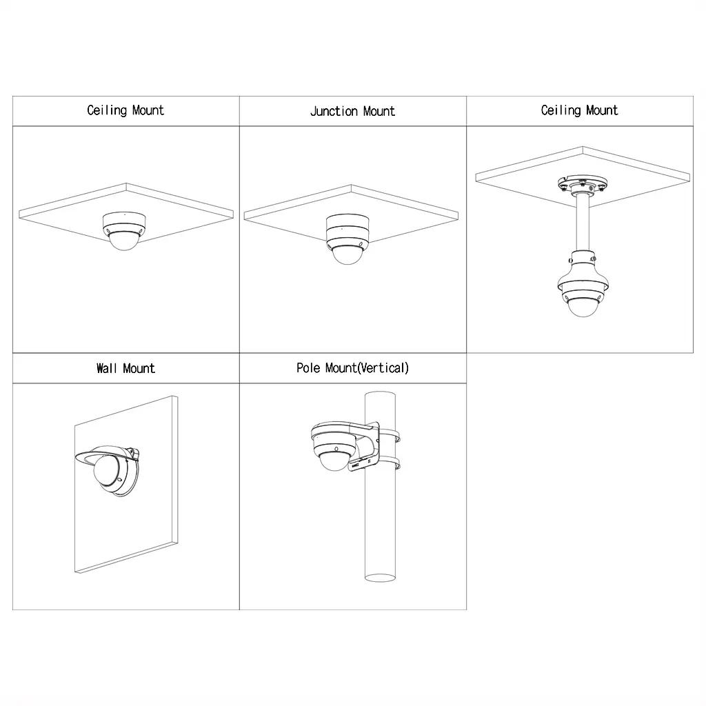 HAC-HDBW1500EA-A-0280B-S3-installation.webp