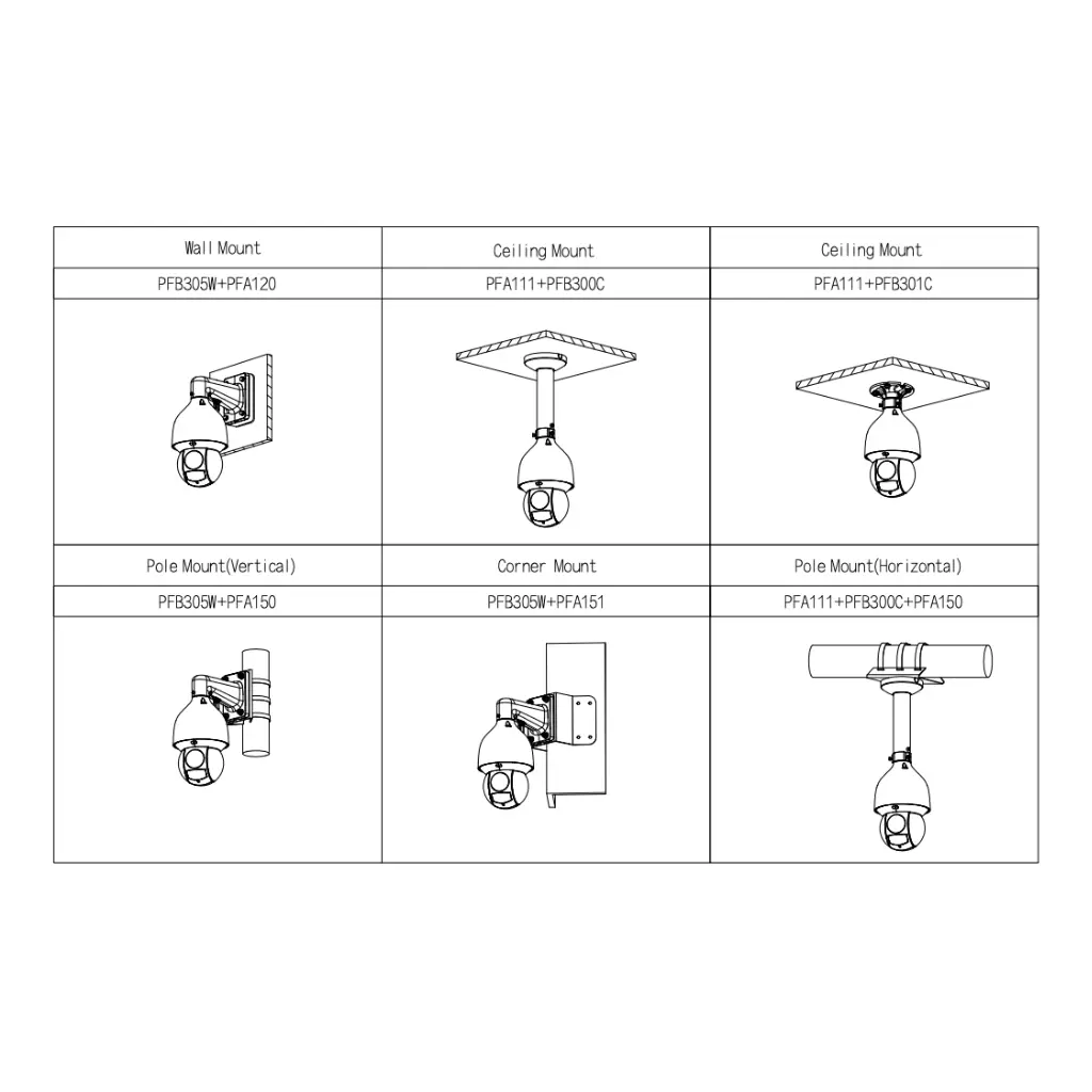 SD5A432MB-HNR-installation.webp