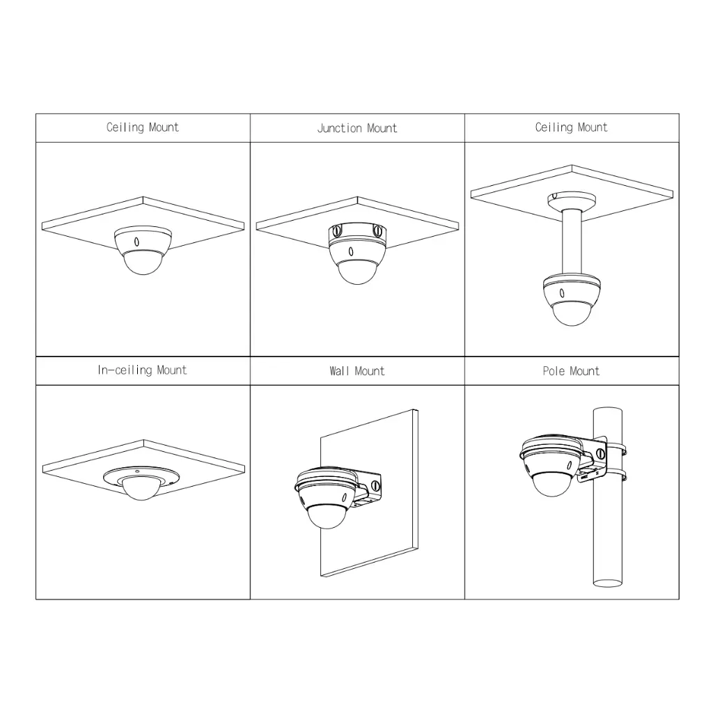 IPC-HDBW5441E-ZE-HDMI-27135-installation.webp