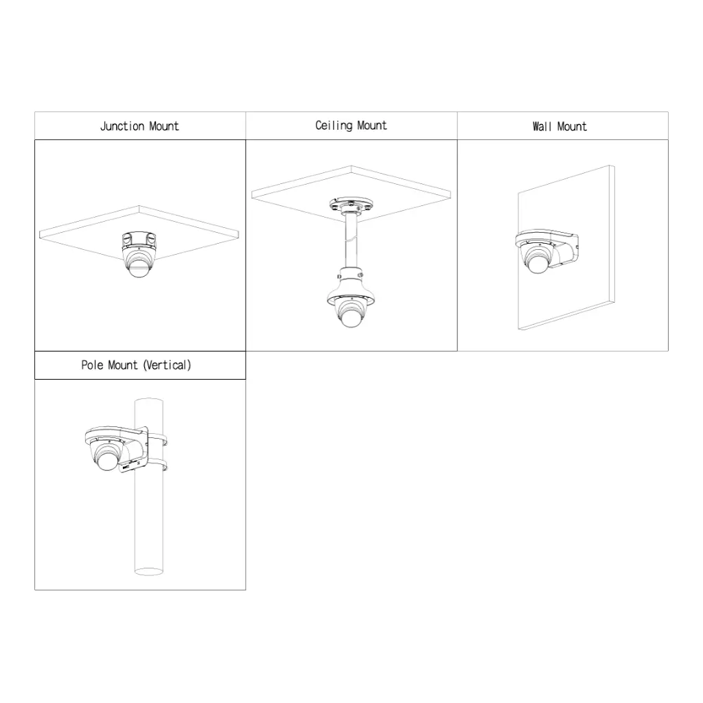 HAC-HDW1801TLM-IL-A-0280B-S3-DIP-installation.webp