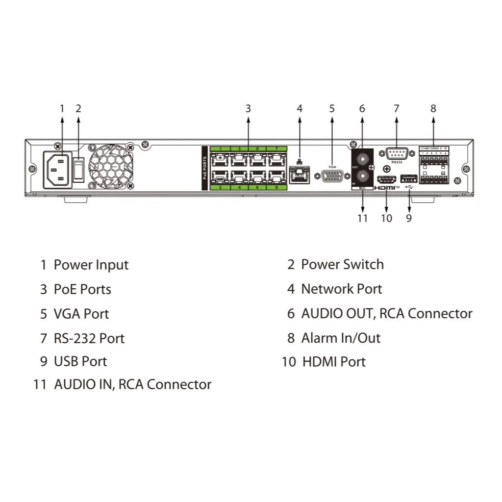 NVR5208-8P-XI-PRO-installation.webp
