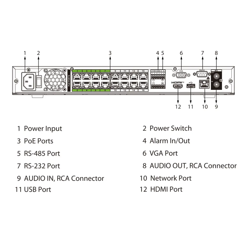NVR5216-16HP-XI-PRO-installation.webp