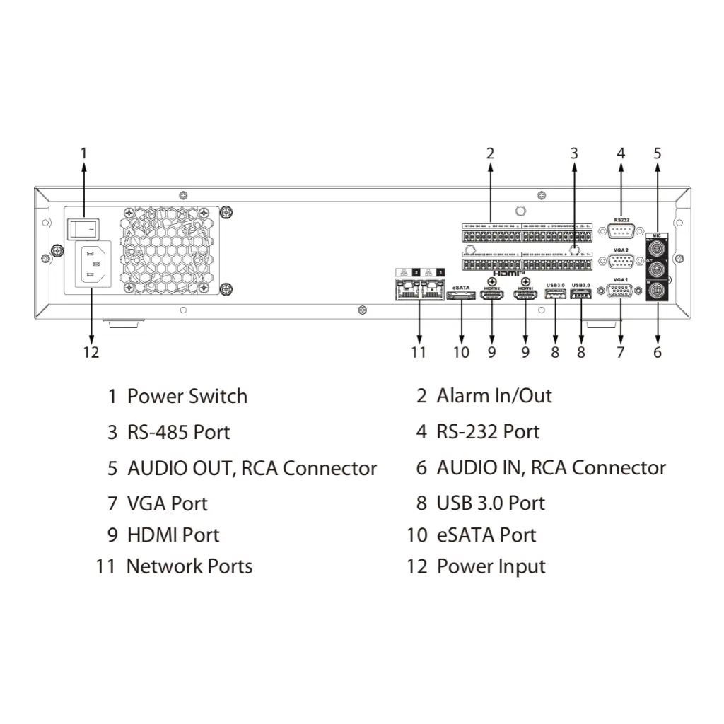 NVR5864-EI2-ports.webp