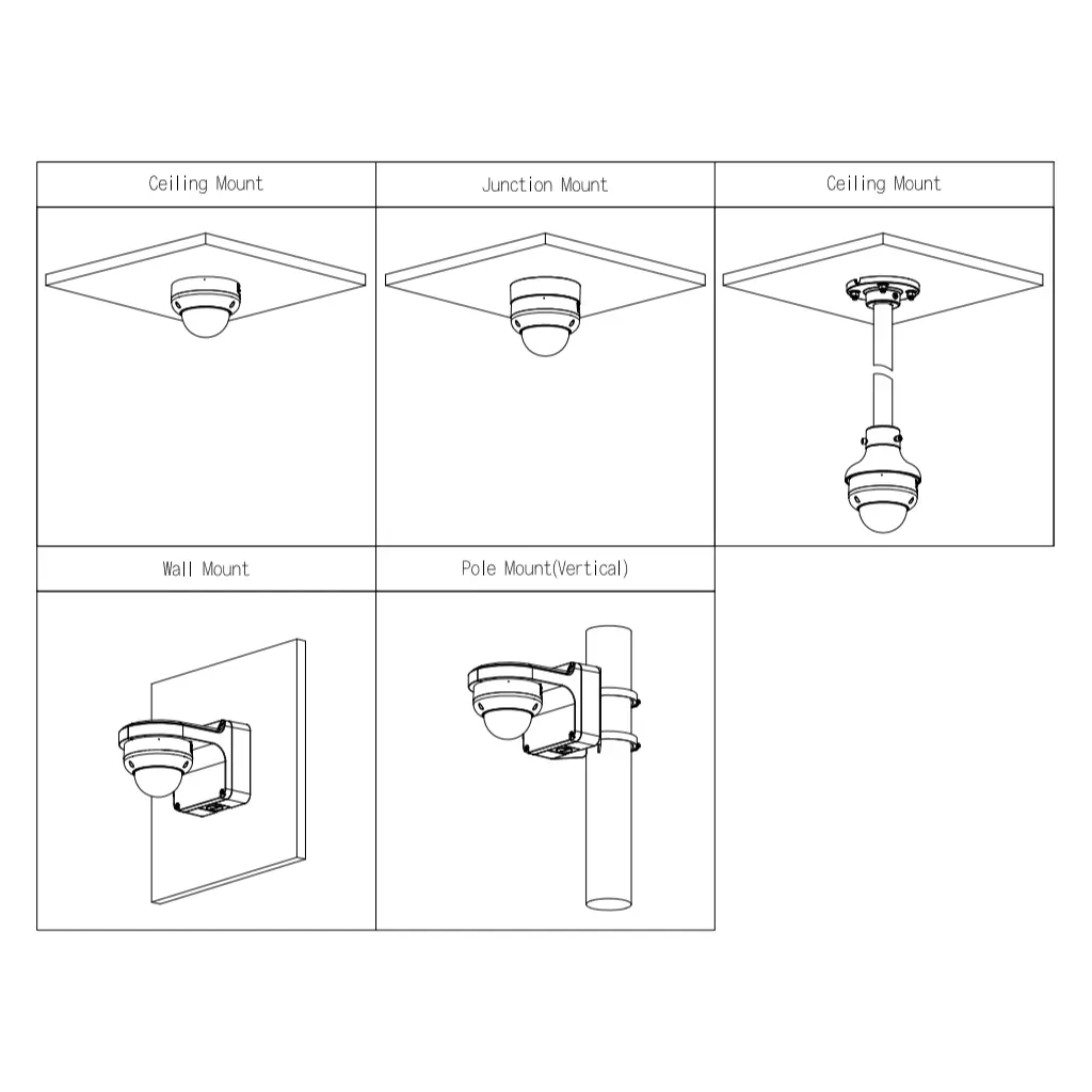 IPC-HDBW3849R-ZS-IL-installation.webp