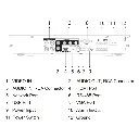 XVR5104HE-4KL-I3-T-ports.webp