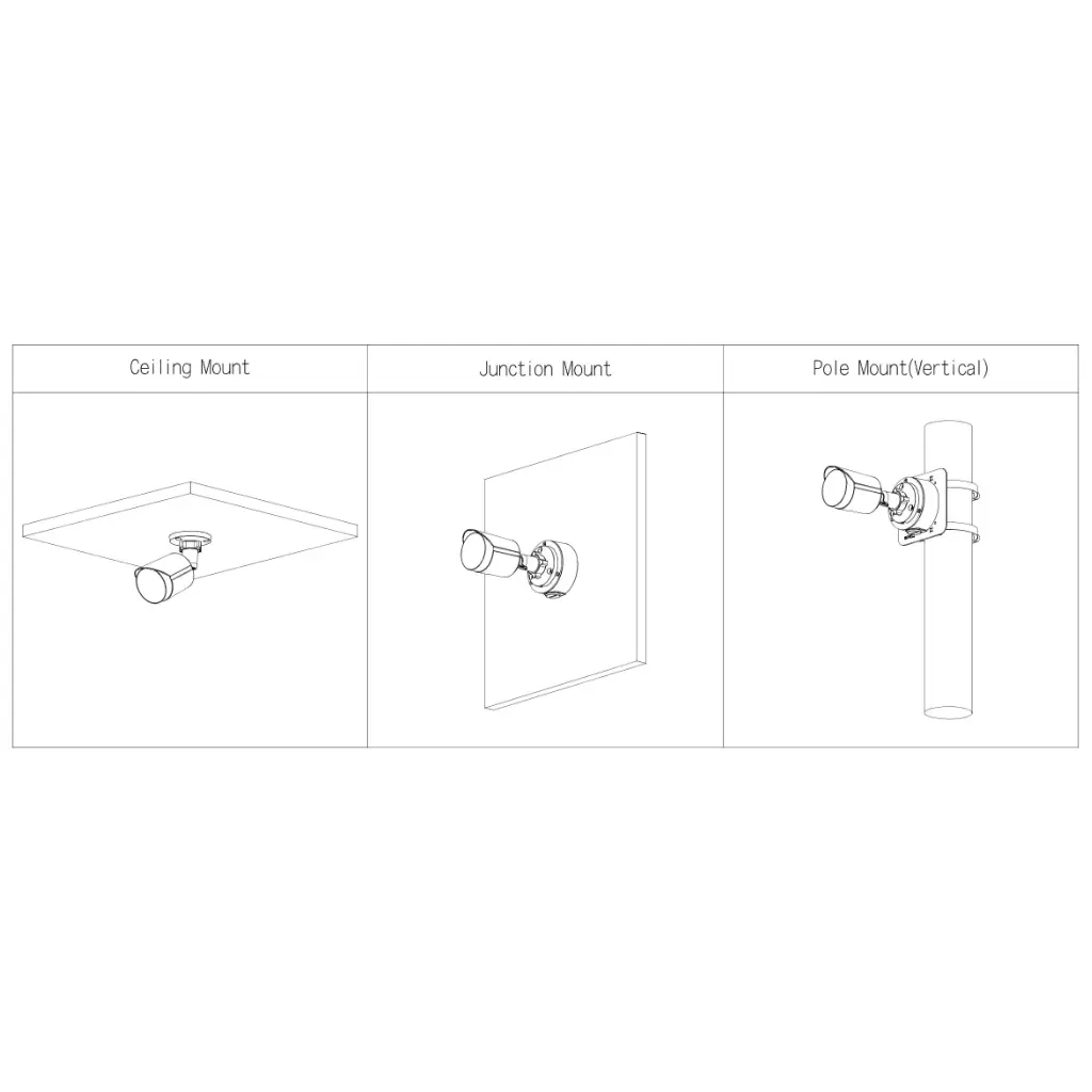IPC-HFW2x49S-S-IL-0280B-S2-installation.webp