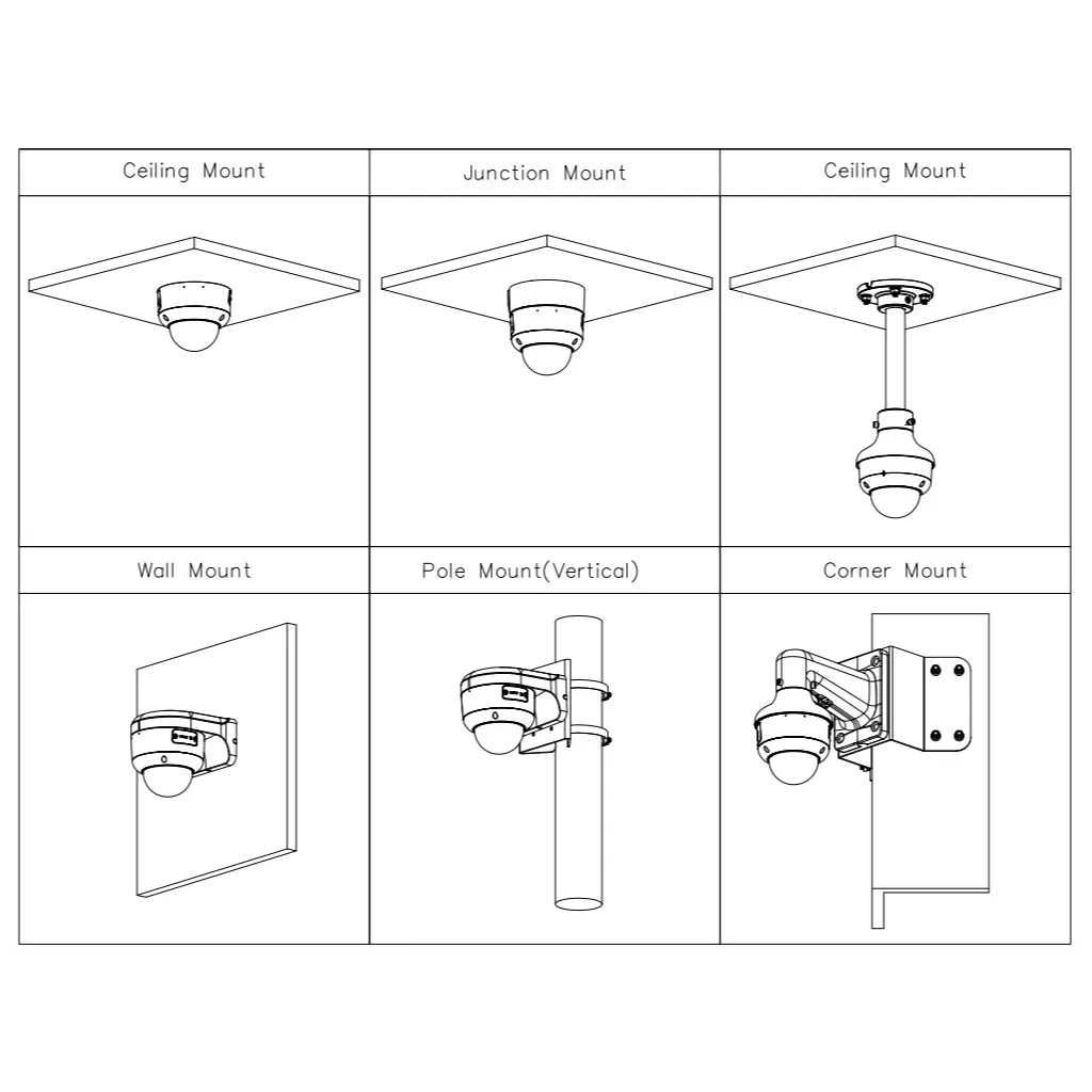 IPC-HDBW5459R1-ZE-PV-PRO-installation.webp