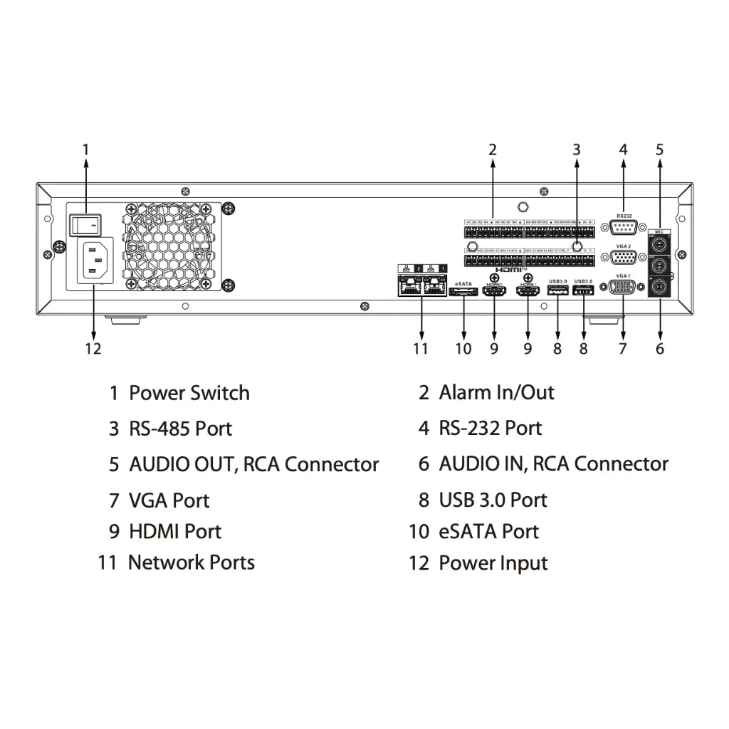 NVR5864-XI-PRO-ports.webp