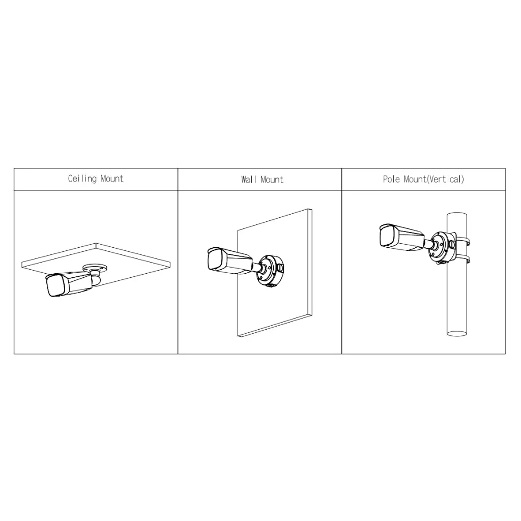 IPC-HFW5859T1-ASE-PV-0360B-PRO-installation.webp