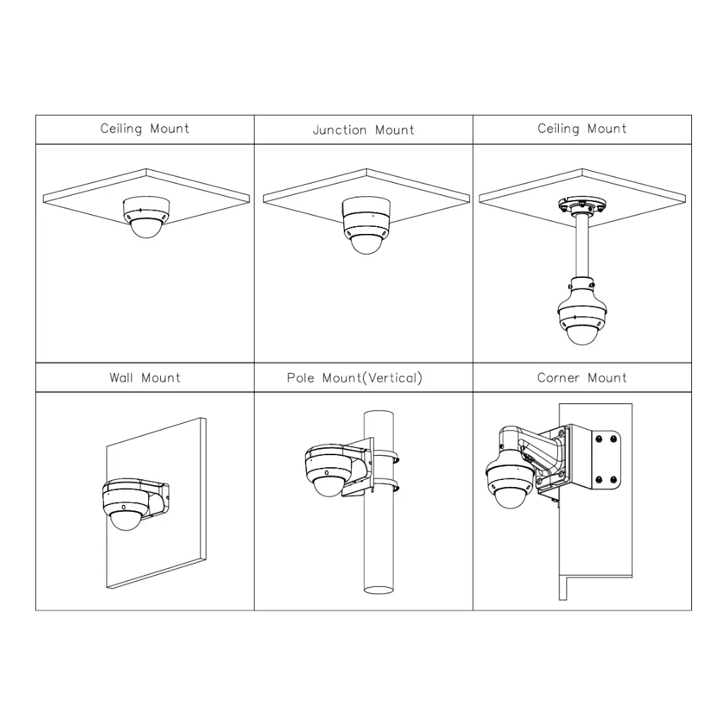 HAC-HDBW1500RA-Z-IL-A-S3-installation.webp