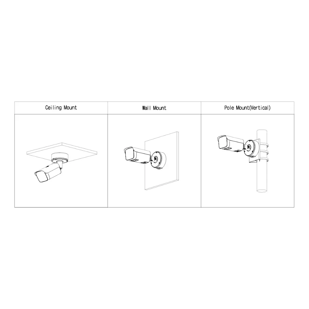 IPC-HFW7459Z1-Z-PV-X-INSTALLATION.webp