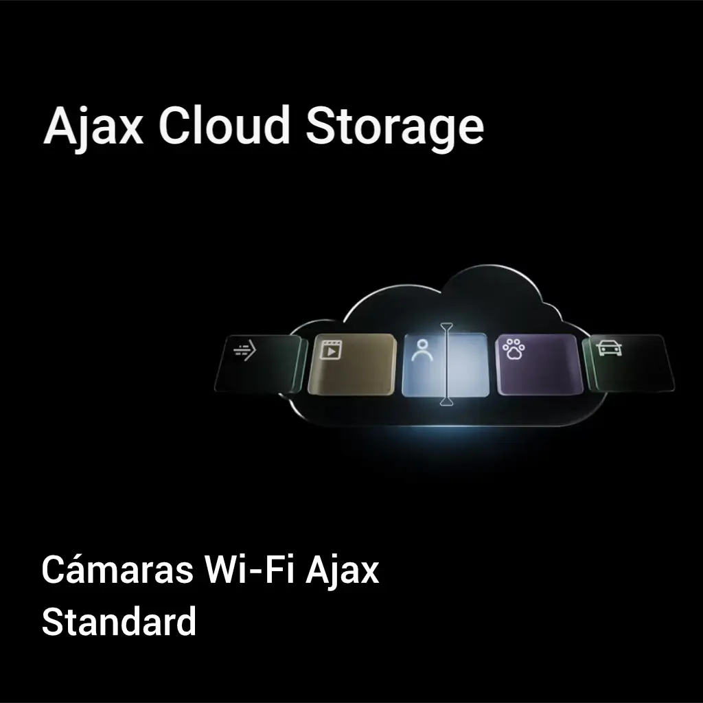 Ajax Cloud Plan de suscripción mensual Standard – 4 camera – 600 min – 7 days