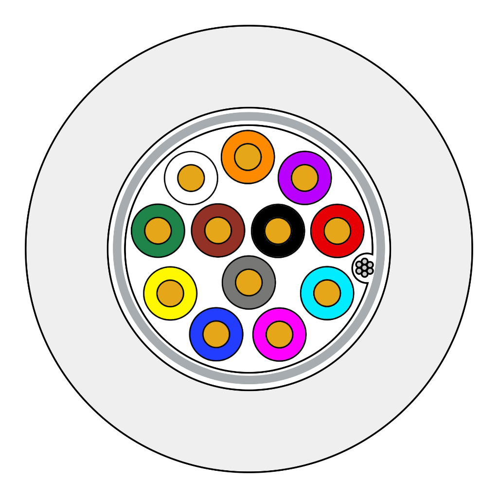 Rollo 100m de cable manguera blanco flexible 12 hilos apantallado LSZH (12x0,22) CPR B2ca
