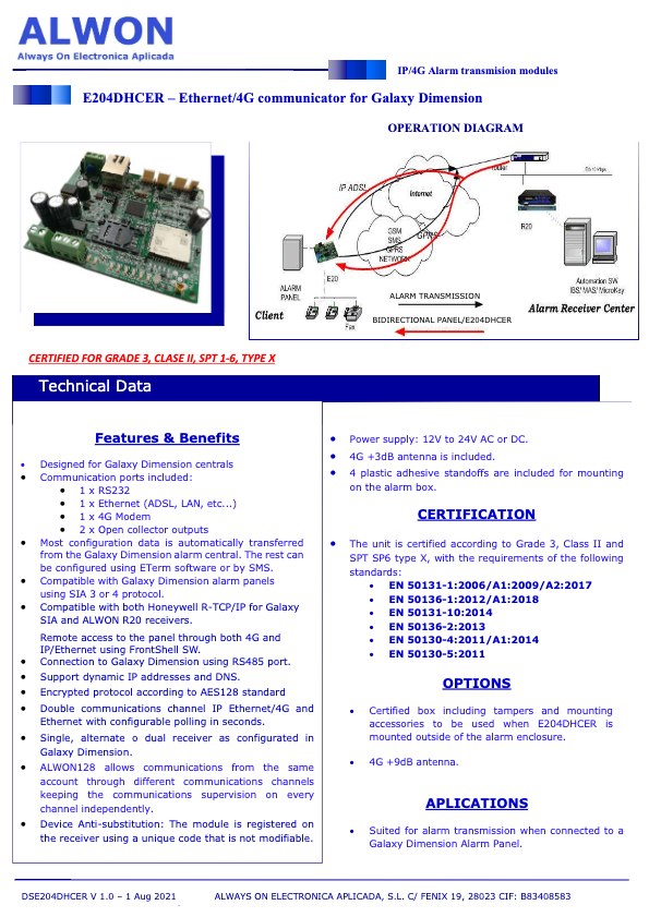 E204D - Ficha Técnica Alwon | IBD Global España mayorista CCTV y ...